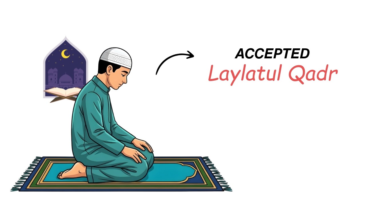 Every Laylatul Qadr Signs Explained (Don't Wait For These)