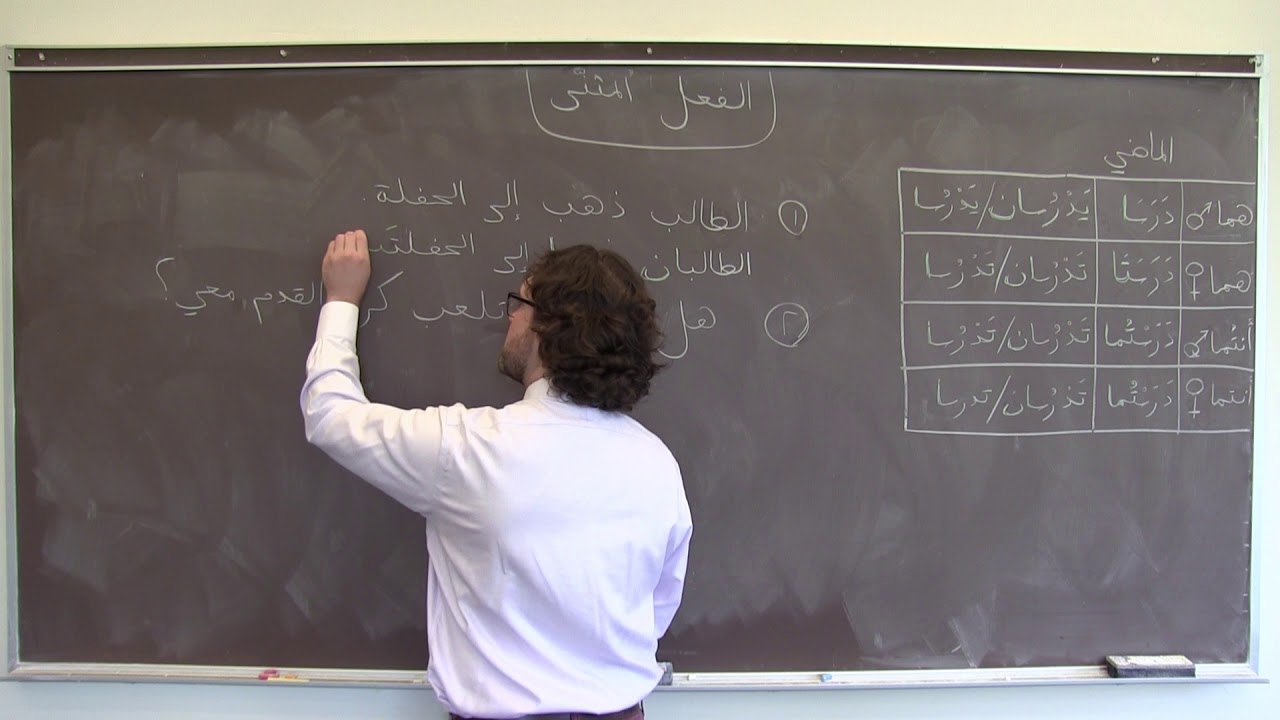 Arabic Grammar: Verbs in Dual الفعل المثنى