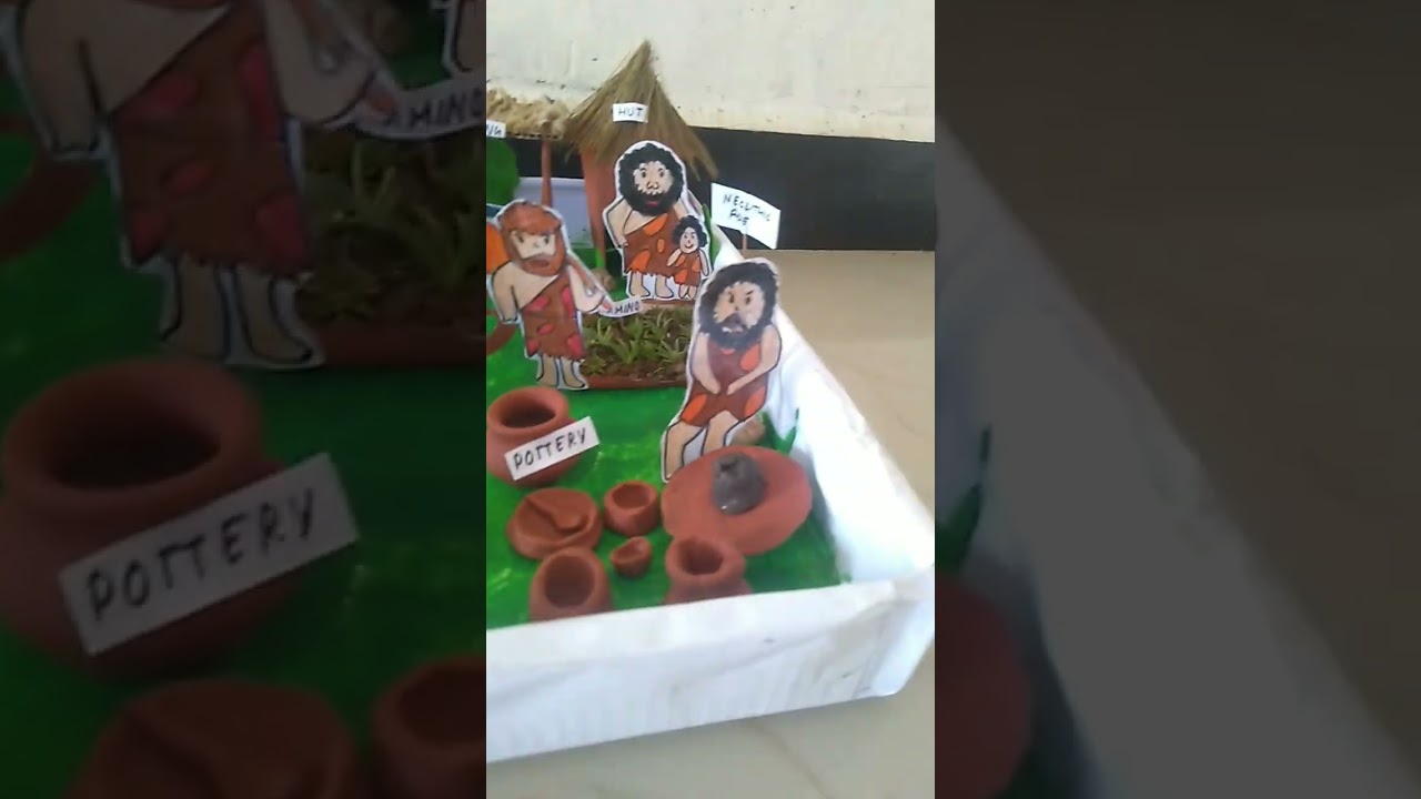Stone age model Paleolithic age Mesolithic age Neolithic age model of History for class 8
