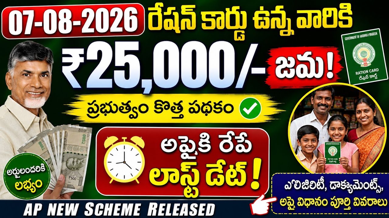 Nethanna Sevalo Payment Status Check 2026 | Check Beneficiary & Payment Details Online