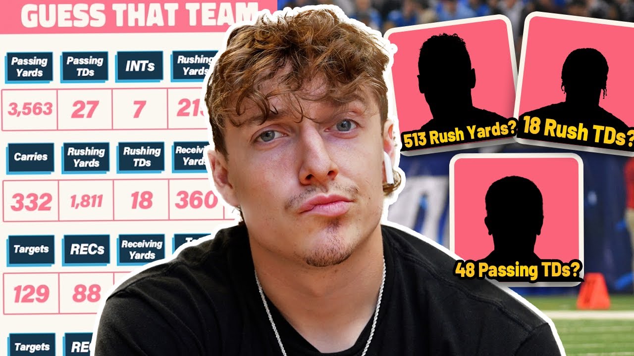 NFL Team Knowledge is put to the Test