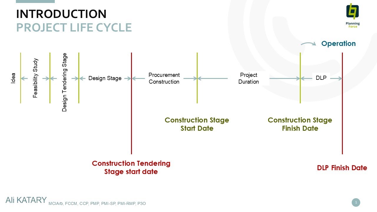 PSP 1 1 Introduction