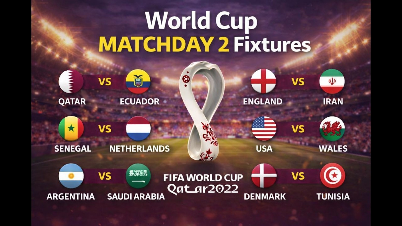 World Cup Beat The Keeper Challenge 😳⚽ Impossible Goals & Crazy Moments!