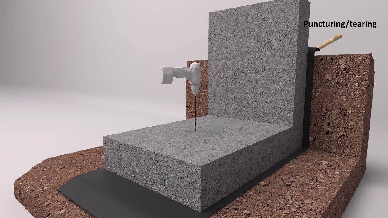 Why Waterproofing Membranes Fail