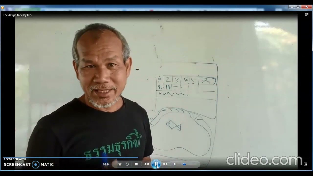 Thiết kế cho cuộc sống dễ dàng (Thuyết minh tiếng Việt)