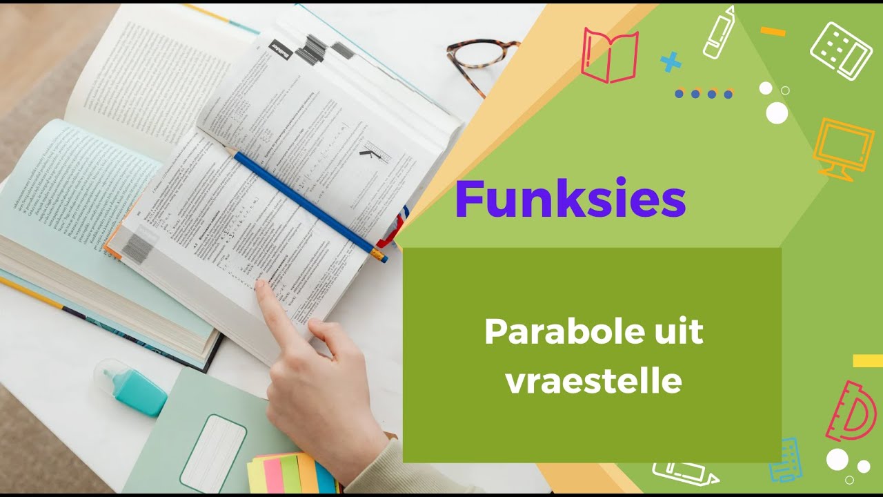 Gr 11 Funksies Parabole uit Vraestelle