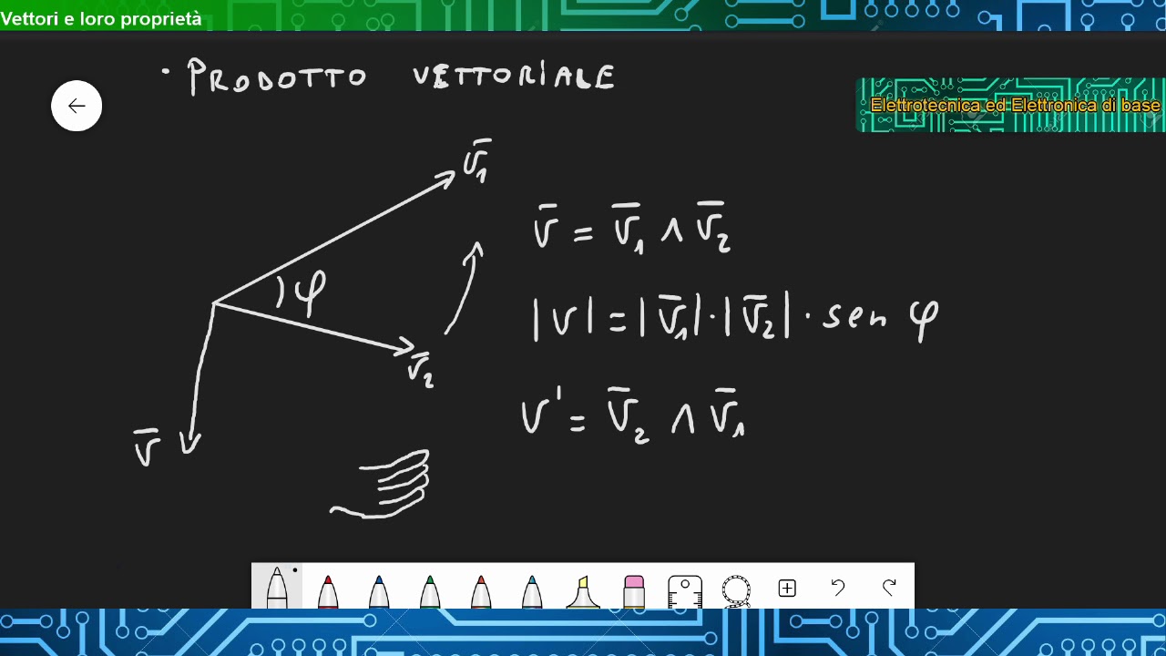 #0.1 - Vettori e loro proprietà