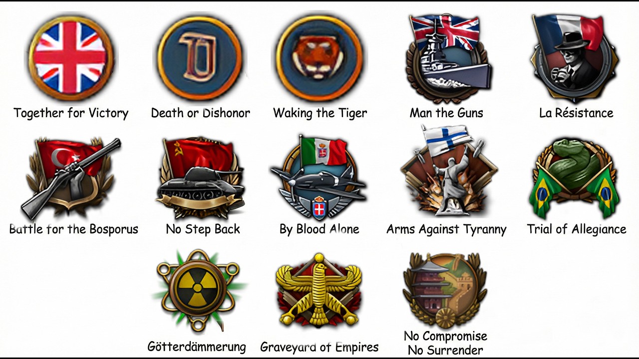 Every DLC in Hearts of Iron IV Explained