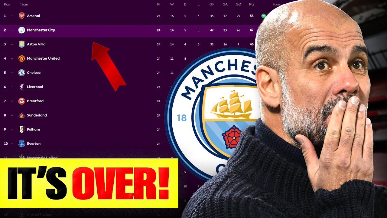 PEP LEAVING MAN CITY ! Arsenal EMPIRE Coming..