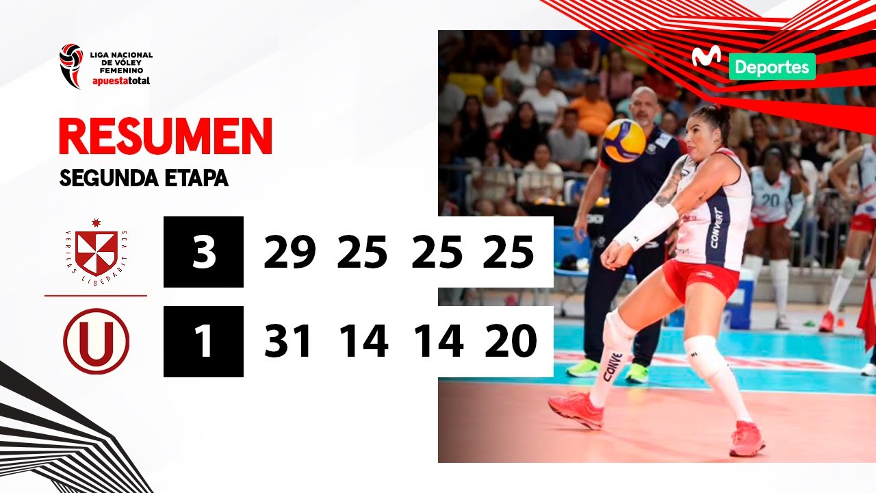 RESUMEN: U. San Mart&iacute;n 3️⃣ - 1️⃣ Universitario | SEGUNDA ETAPA | LNSV 2023-2024 👋🏐🏆