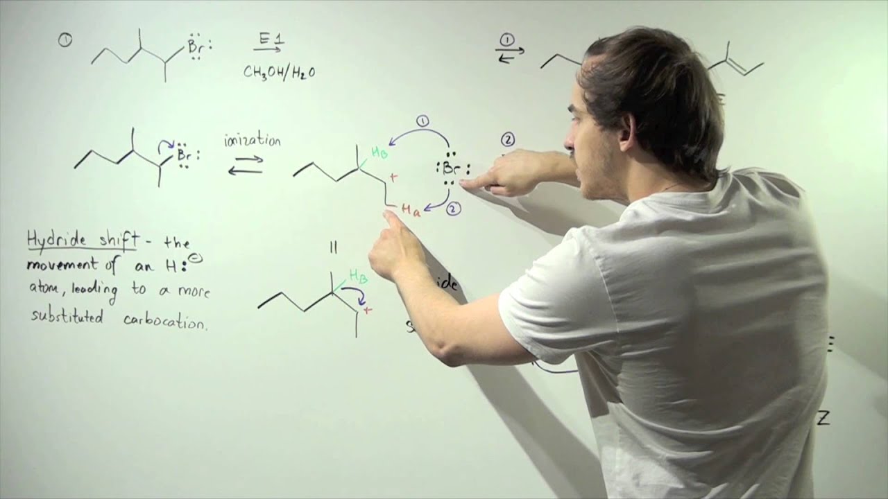 E1 Reaction Example and Hydride Shift