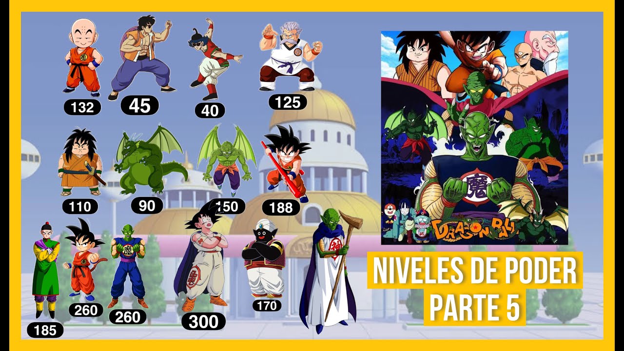 Historia y Niveles de Poder Dragon Ball P.5 | SAGA PICCOLO DAIMAŌ | #dbz #dragonball #dragonballz
