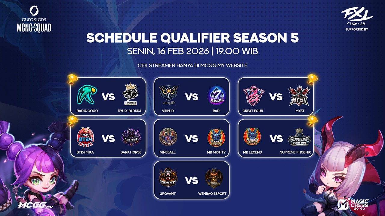 🔴LIVE: OURASTORE MCNC SQUAD S5 SUPPORTED BY FXL | QUALIFIER | BT24 MIKA VS DARK HORSE | DAY 1 #mcgg