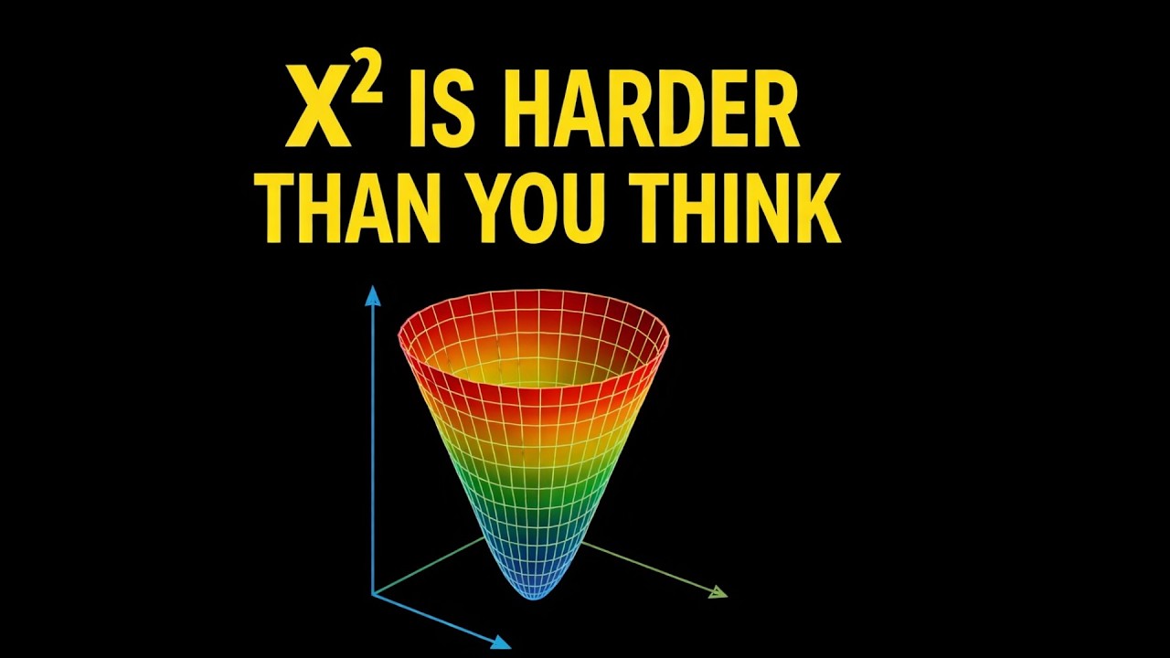 No, you do not know Quadratic Equations ...