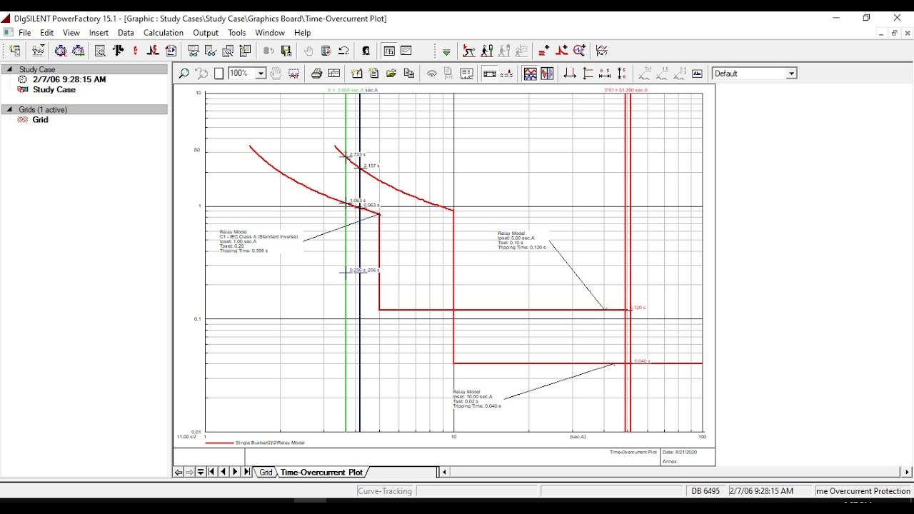 PowerFactory DIgSILENT tutorial #20 Time Overcurrent protective relays using SEL 751 relay model