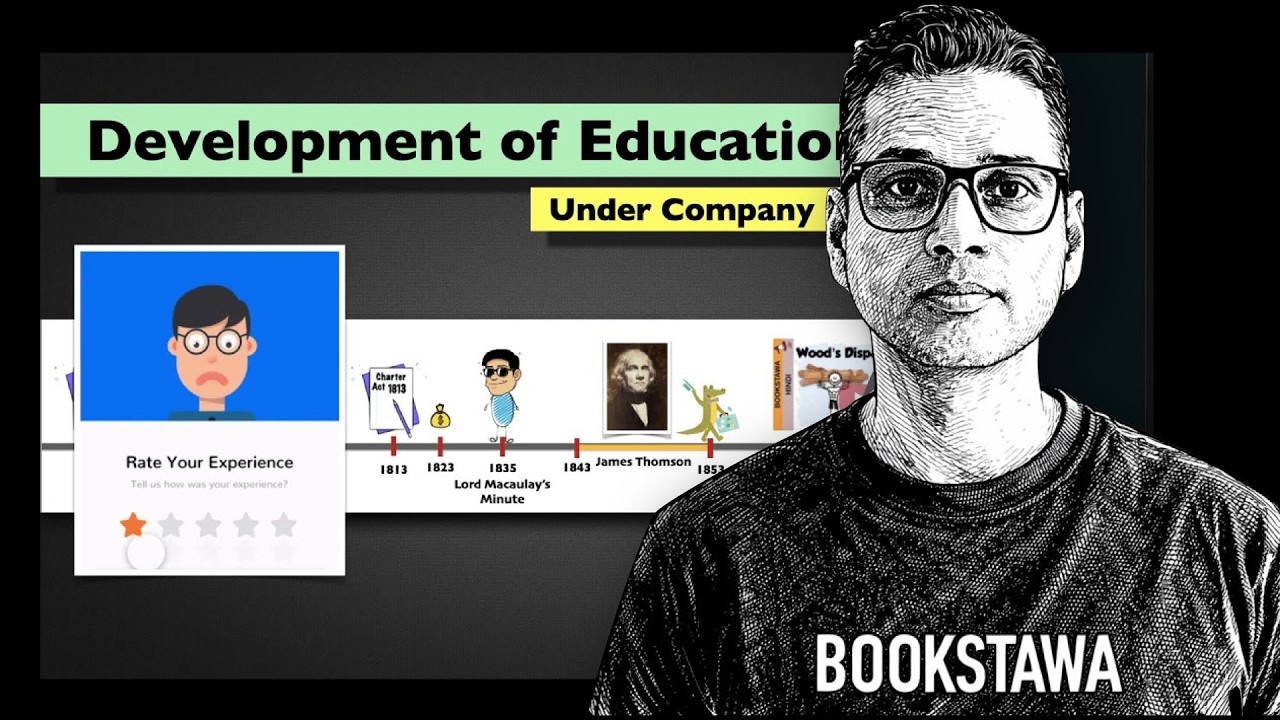 Education under Company Rule | Macaulay Minute of 1835 in Hindi | Vernacular Education in India