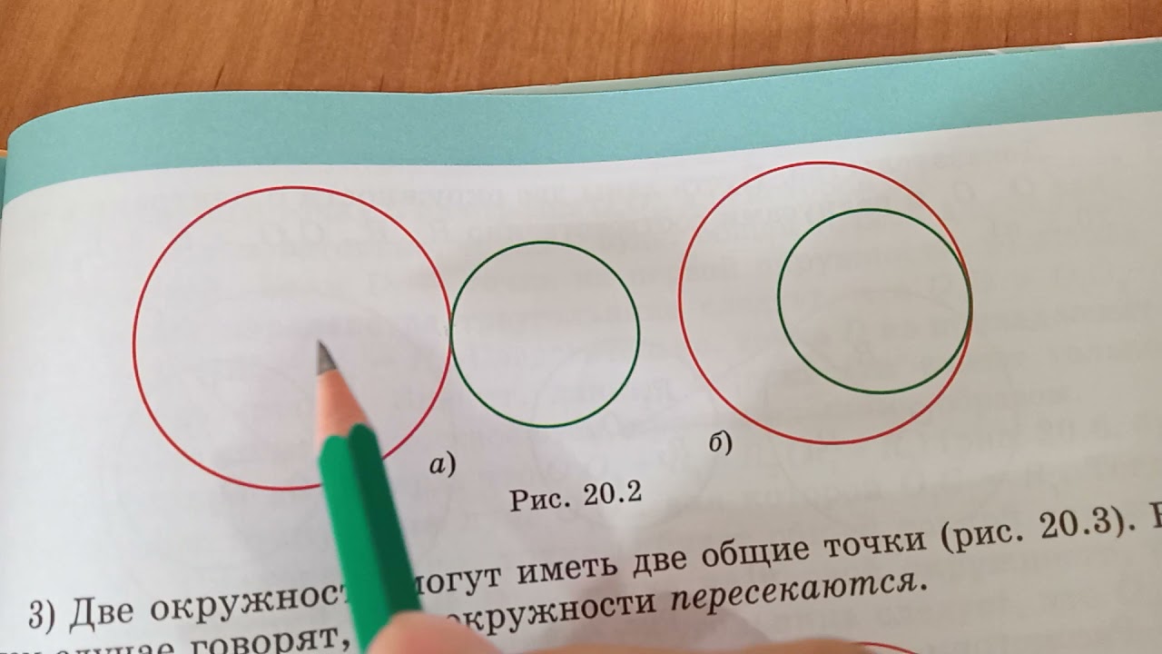 Взаимное расположение двух окружностей
