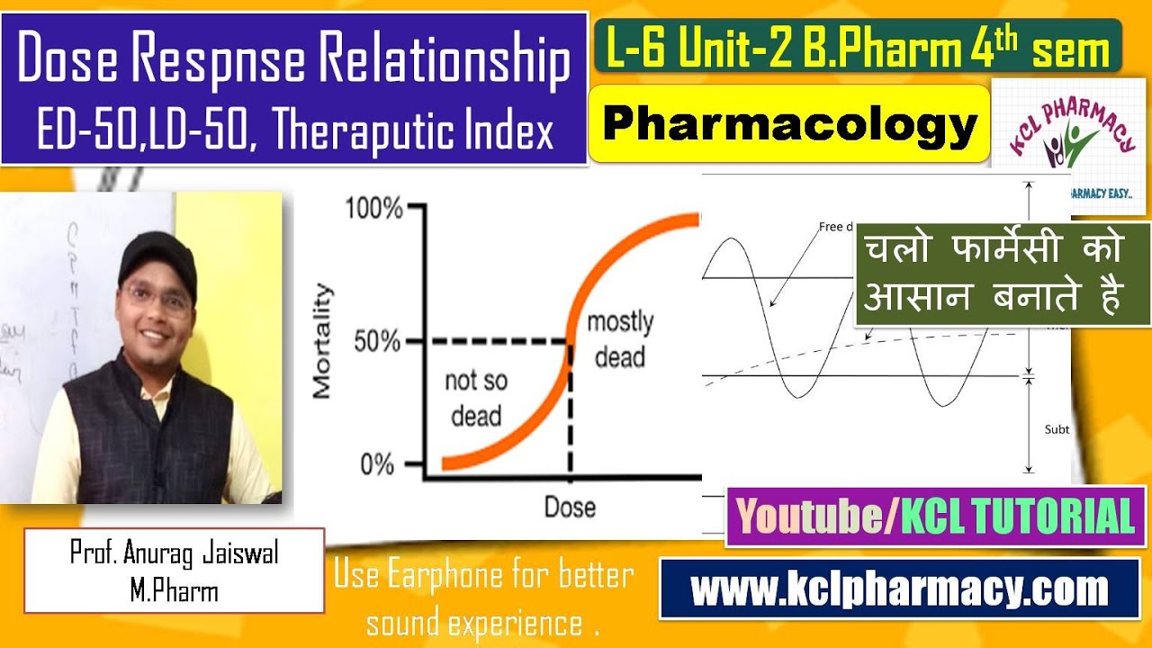 Dose Response Relationship || LD-50 ED-50 | Therapeutic Index  || L-6 Unit-2 || Pharmacology-I