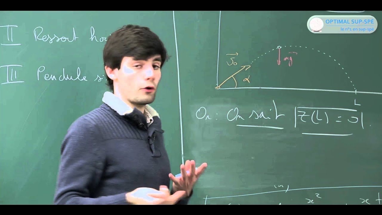 Méthodes pour résoudre un problème de Dynamique. Cours math sup