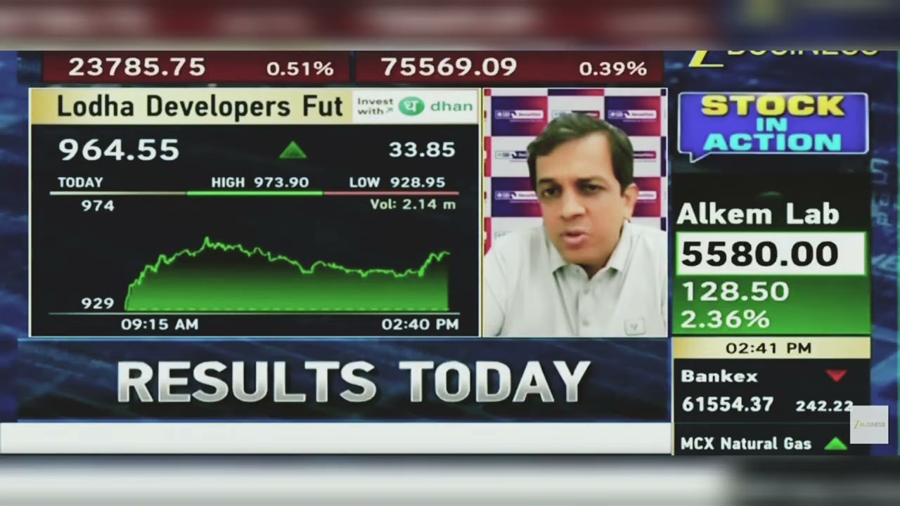 Lodha Developers Share News Today: Lodha Developers Share Latest News Today | May 29, 2026