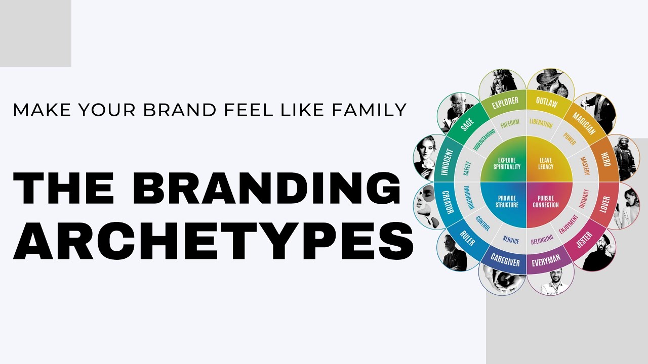 Why Some Brands Feel Like Family: An Introduction to Brand Archetypes