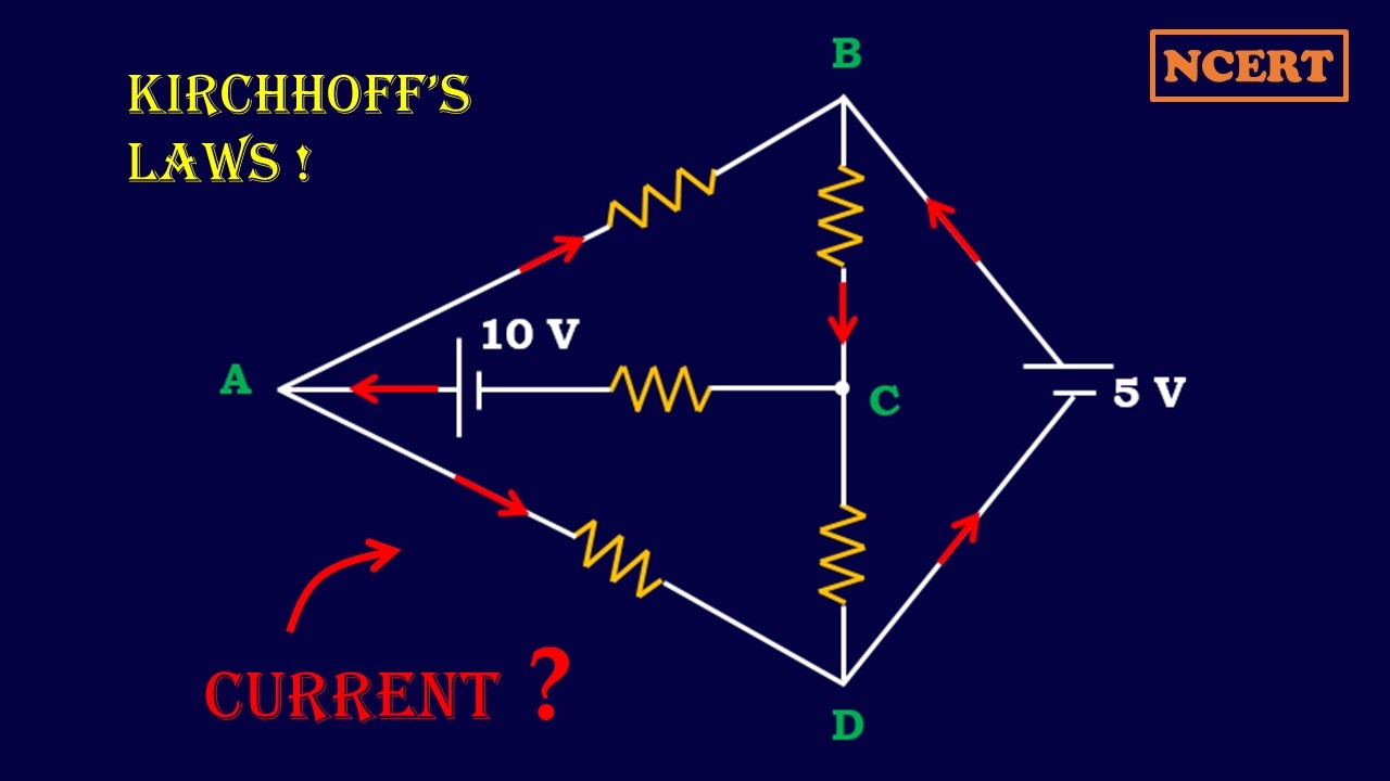 Kirchhoff’s Laws Numericals | Current Electricity Class 12 | NCERT Exam Problem