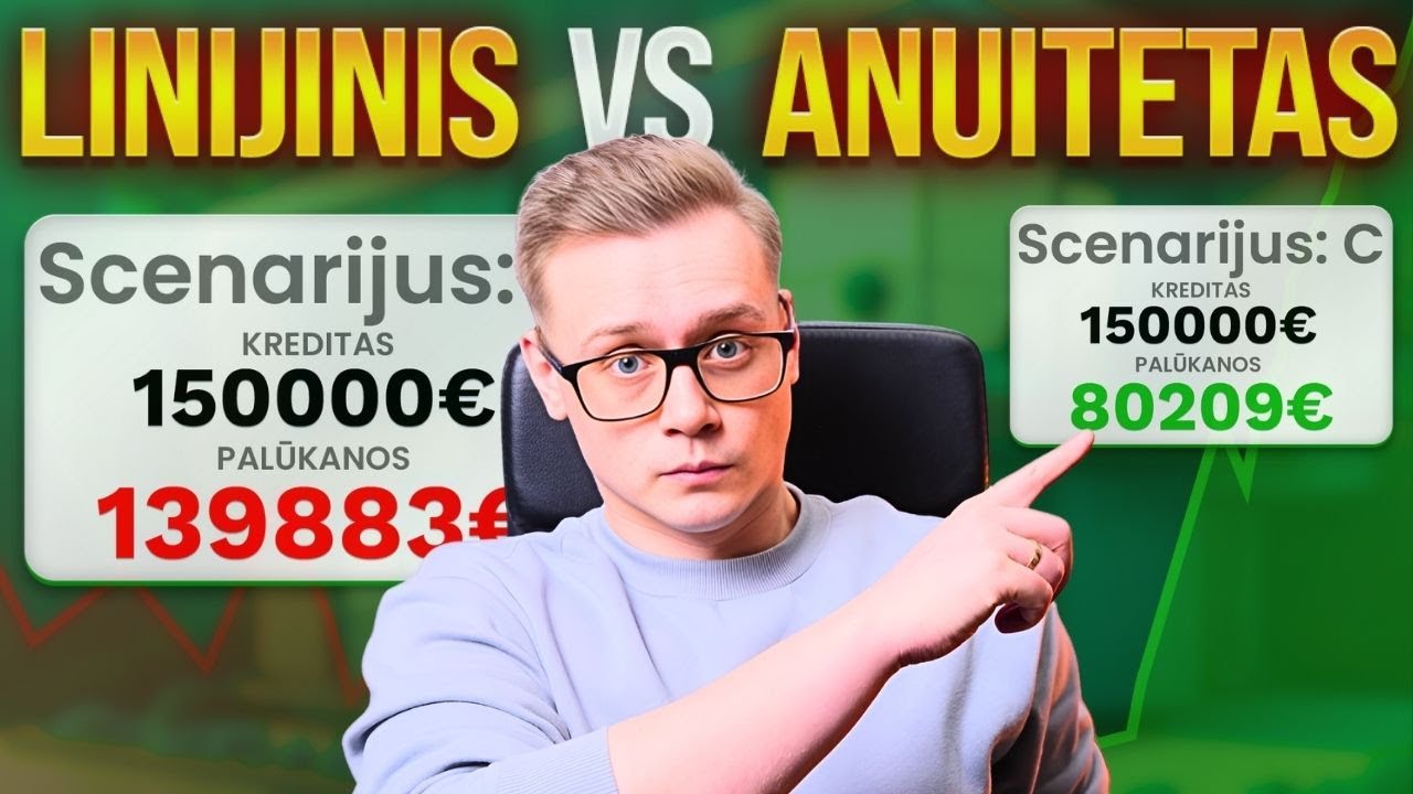 Būsto Paskolos KLAIDA, Kurią Daro 95% Lietuvių Ir Praranda 60 000€