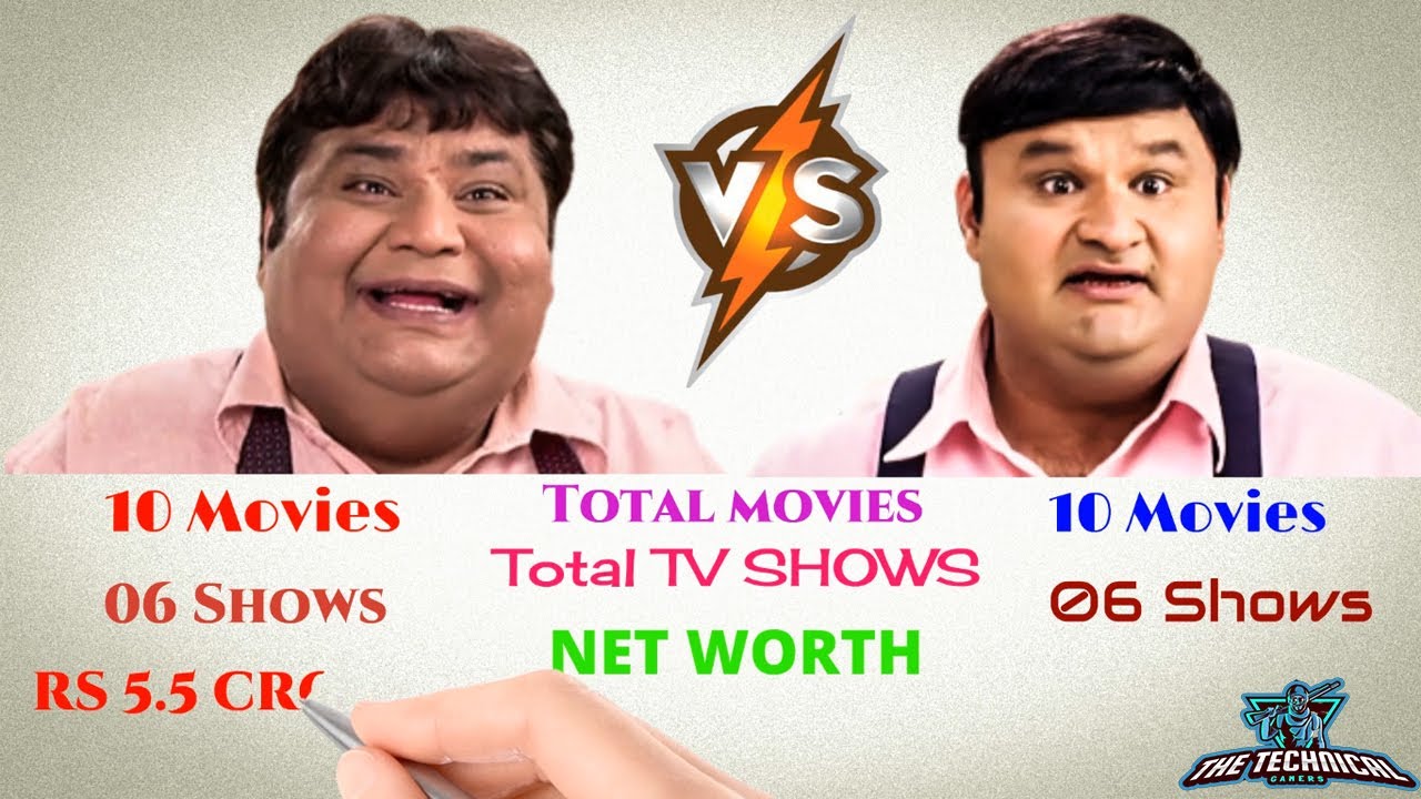 Kavi Kumar Azad vs Nirmal Soni Comparison