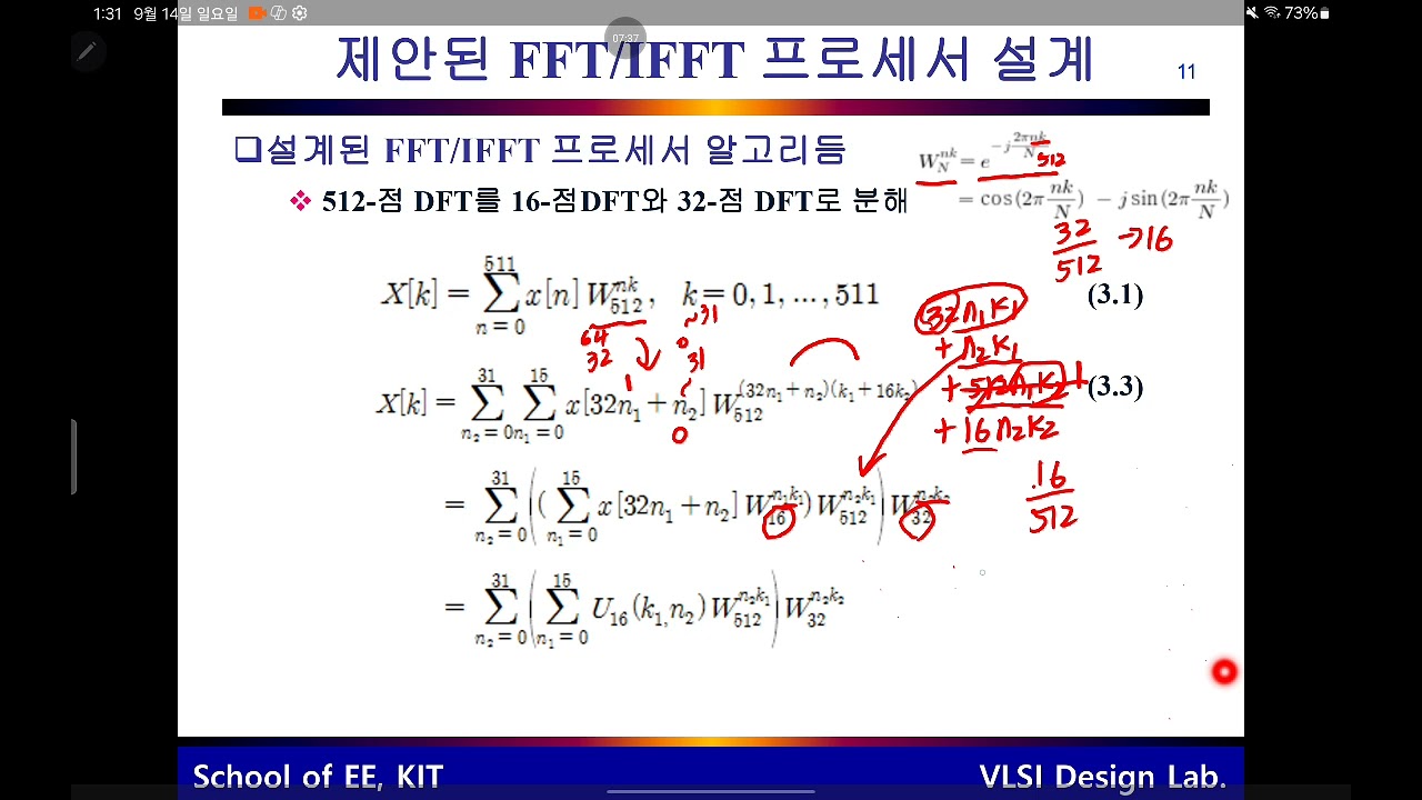 WLAN 모뎀용 FFT/IFFT 프로세서 설계 논문 발표
