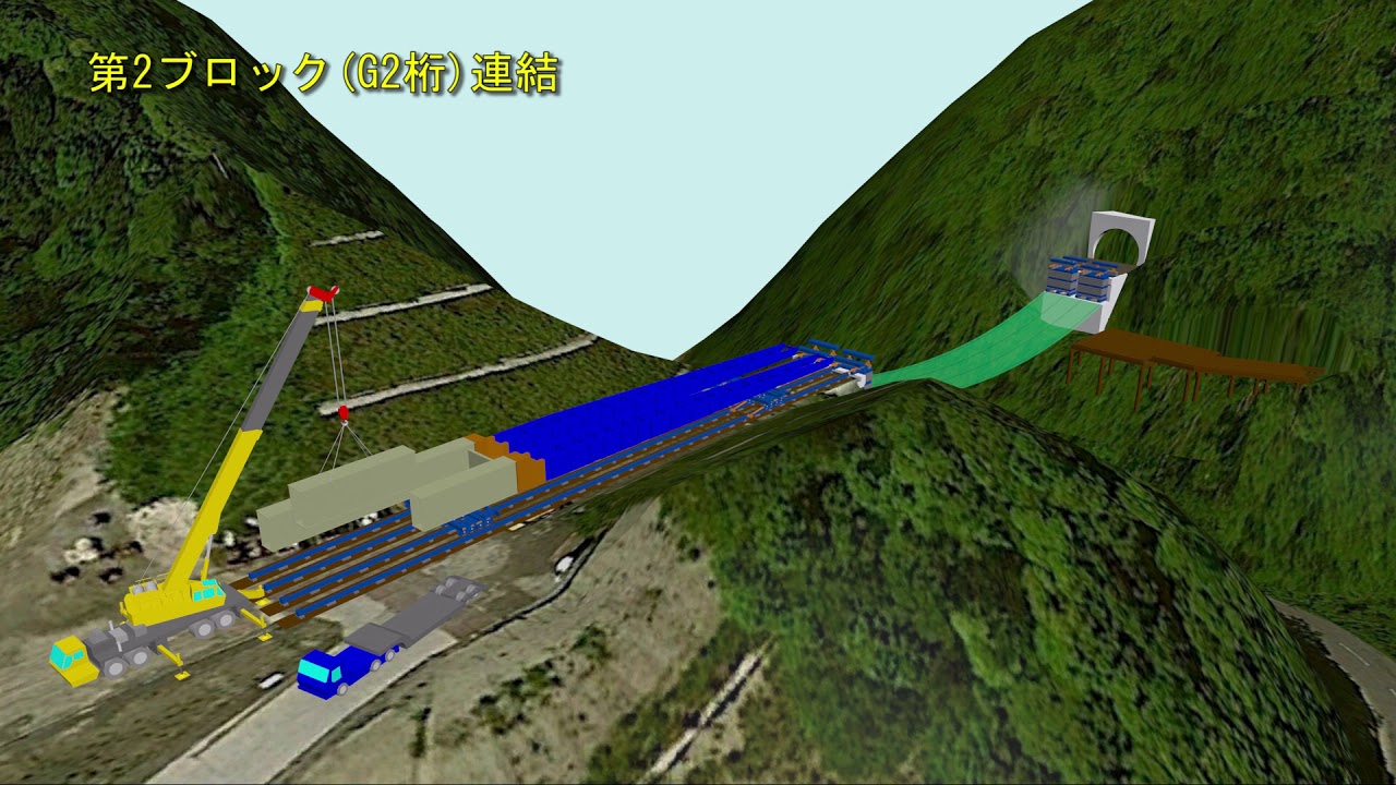 手延機による送出し架設工法
