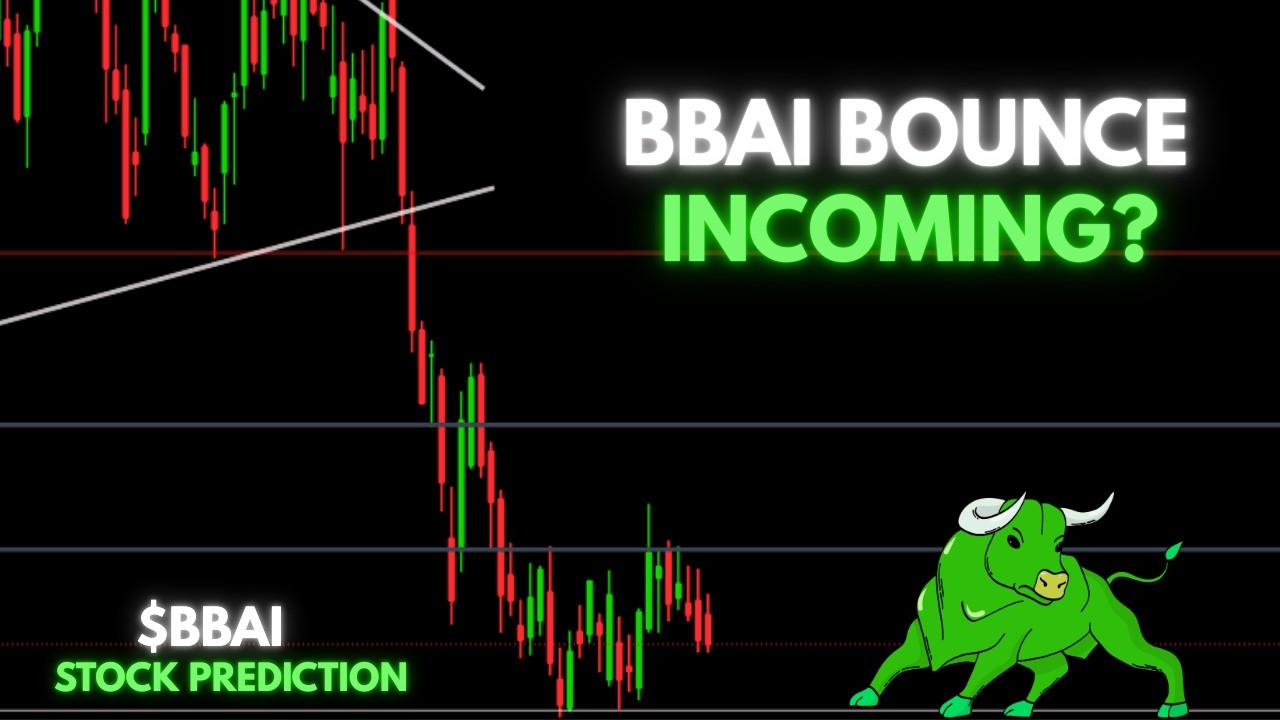 Анализ акций BBAI (BigBear.ai) | Ожидается ли сильный рост?