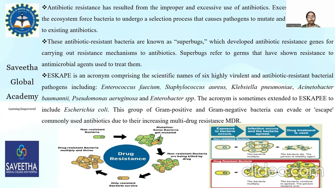 Drug Resistance Part 1