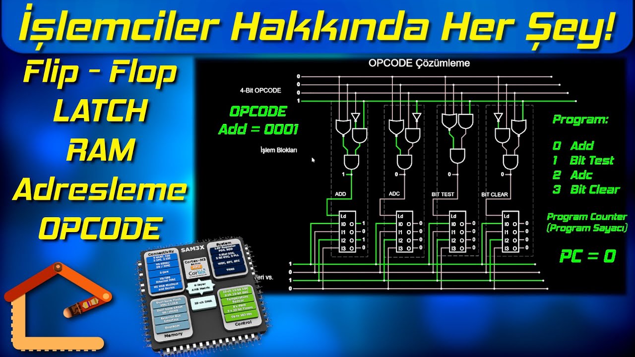 İşlemciler Nasıl Çalışır? Flip - Flop, LATCH, RAM, Adresleme, CPU, OPCODE ve Dahası 2/2 #4