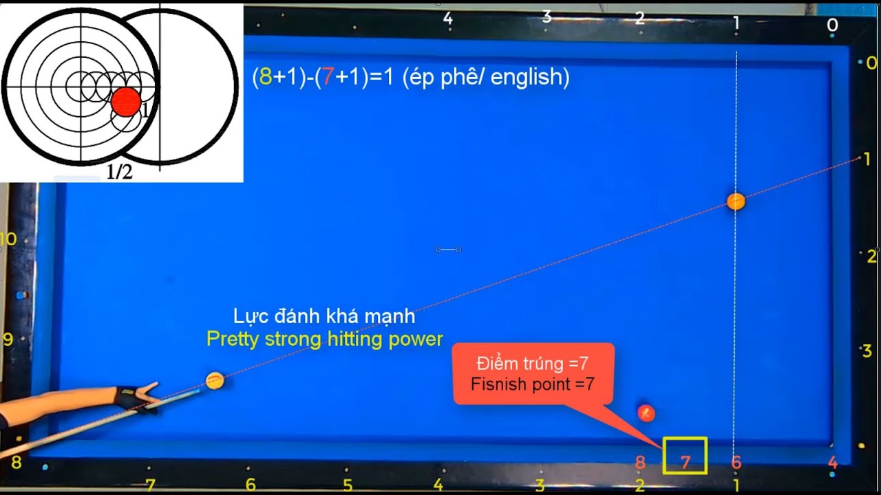 BỘ SỐ KẸP NÁCH NÉ ĐÁ-PHẦN 2 (Dead ball & avoid kiss -part 2)