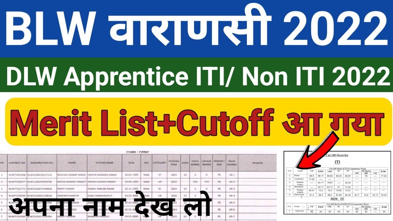 BLW Varanasi Apprentice Merit list 2022 | BLW Apprentice Merit list 2022 | blw apprentice merit list