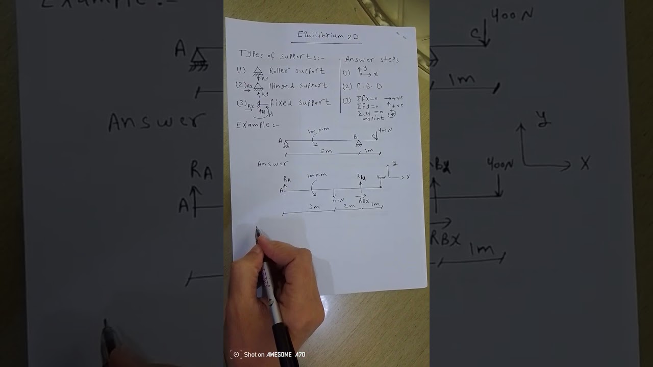 Equilibrium in 2D إعدادى هندسةمهندس احمد عادل