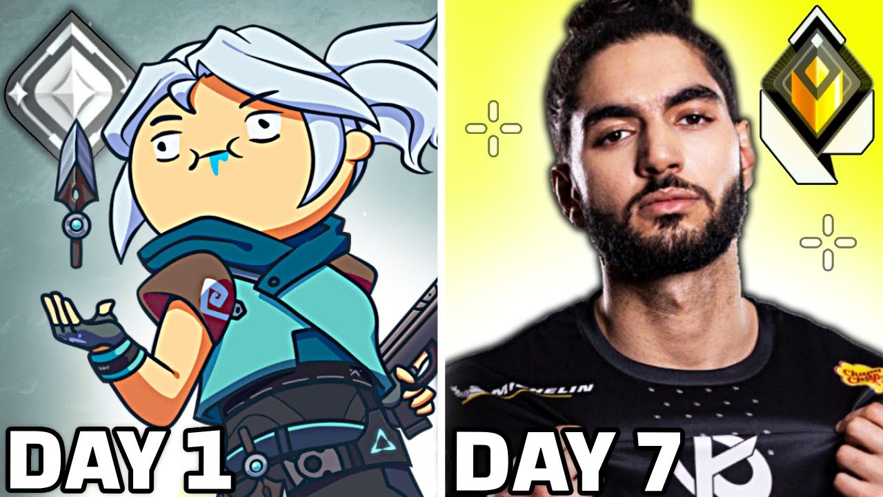 I Trained Like ScreaM for 7 Days