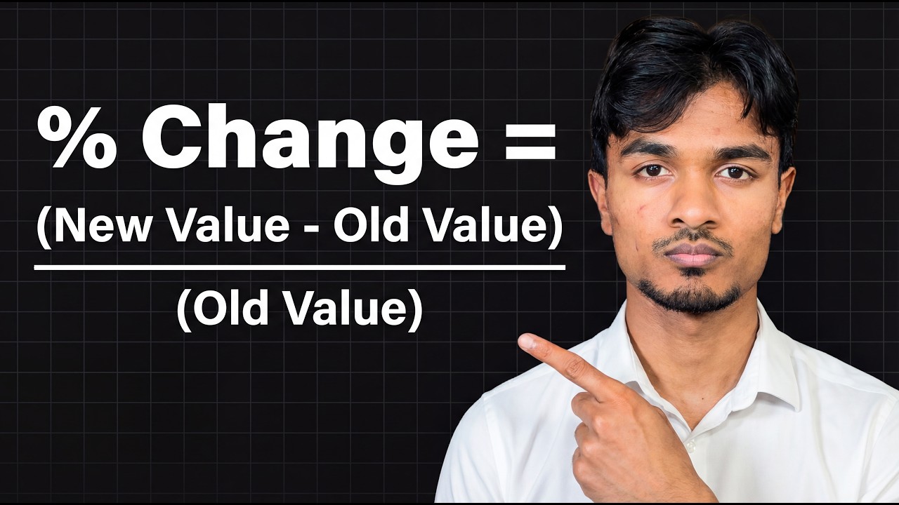 UCAT QR Percentages Made Easy