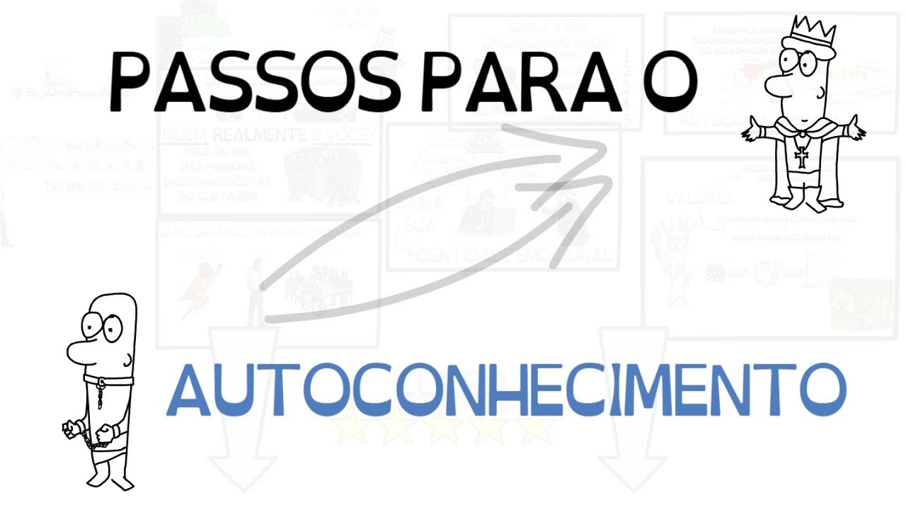 Passos para o  AUTOCONHECIMENTO | SejaUmaPessoaMelhor