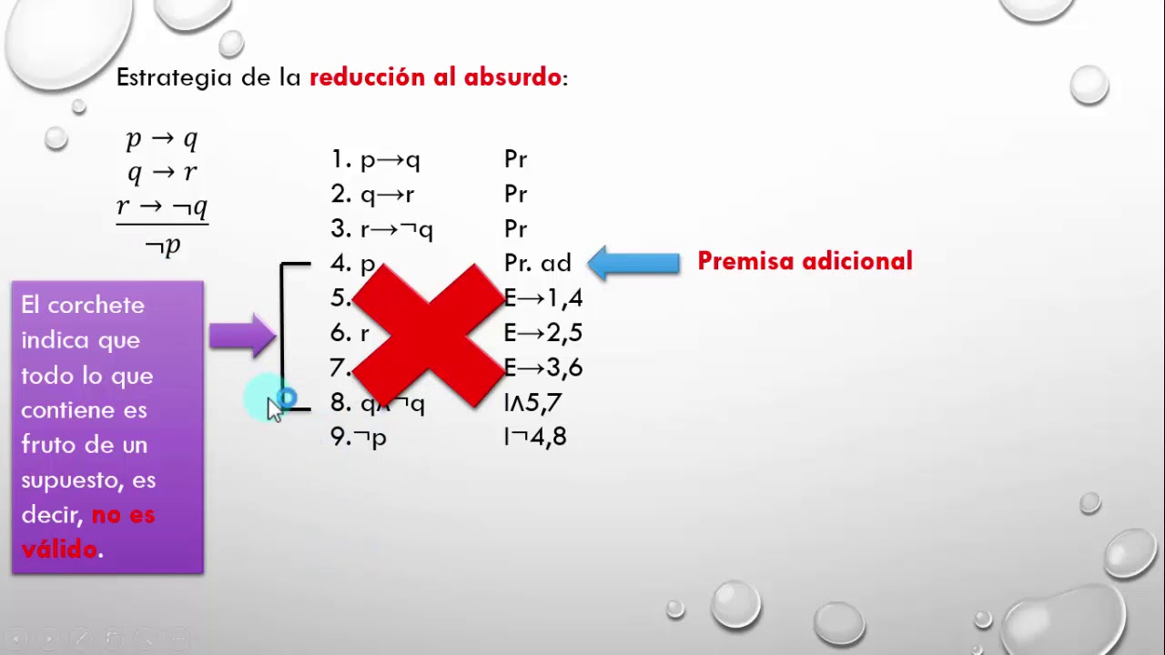 Curso de lógica proposicional 06 reducción al absurdo