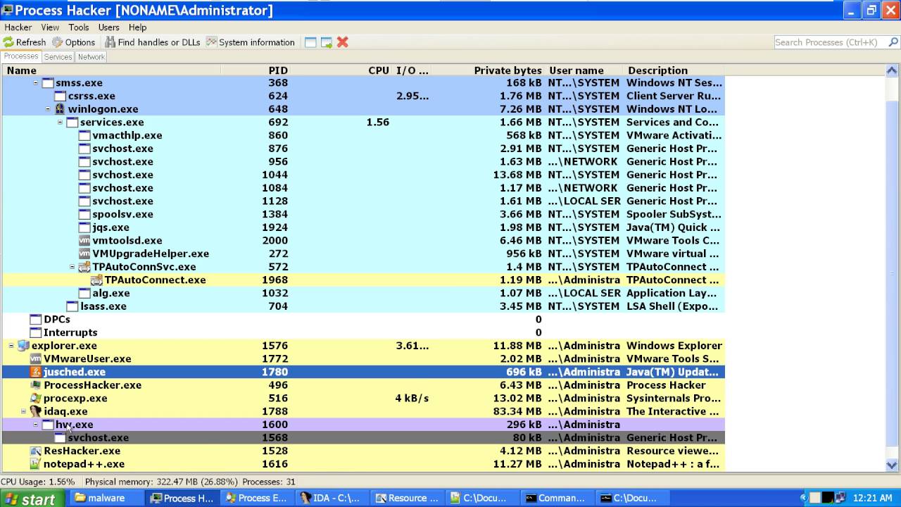 Part 1 - Understanding Hollow Process Injection Using Reverse Engineering
