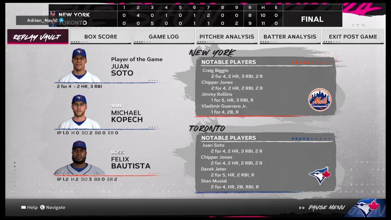 THE SHOW LEAGUE - CHAMPIONSHIP SERIES