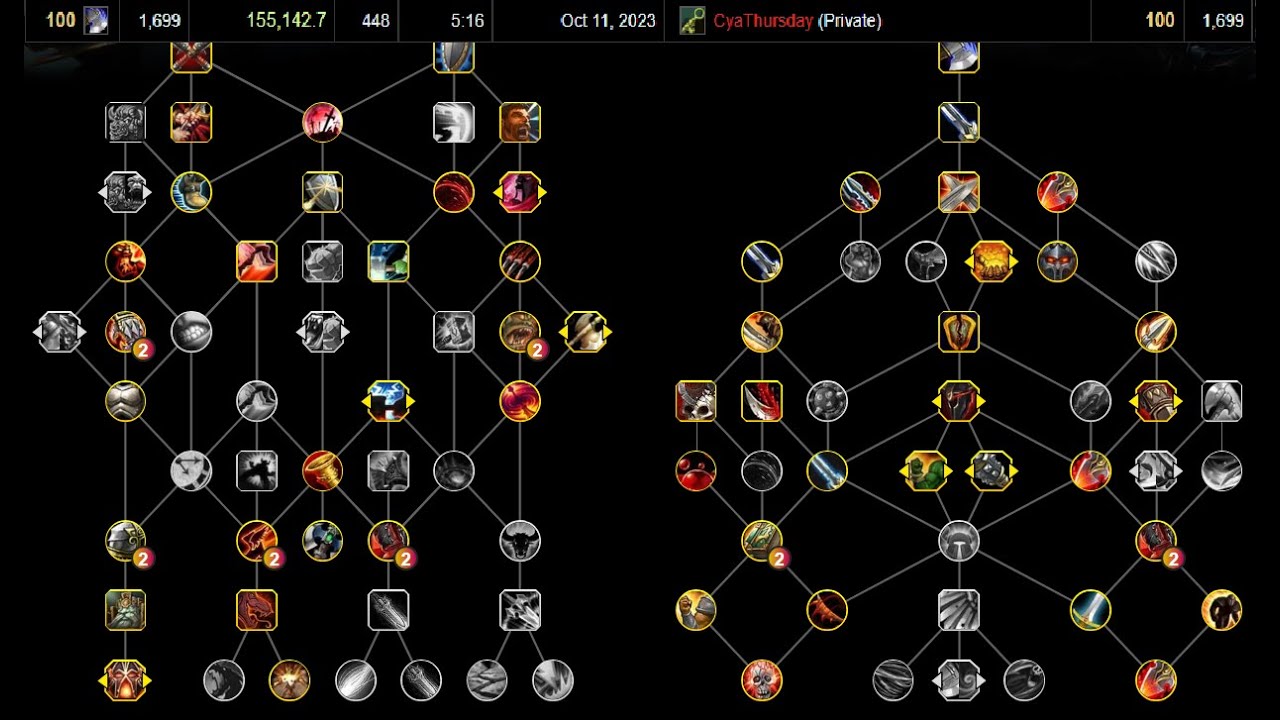 Rashok mythic arms warrior rank 1 parse by 5k dps no externals