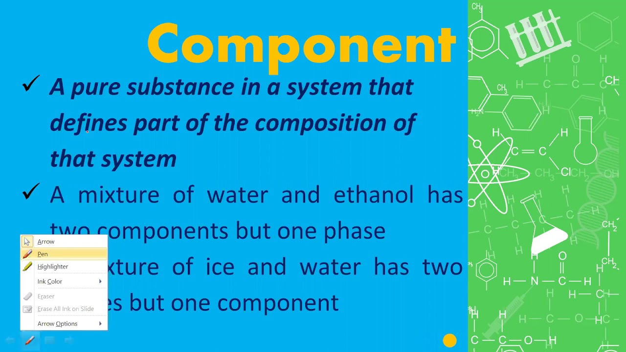 Systems, Phases and components