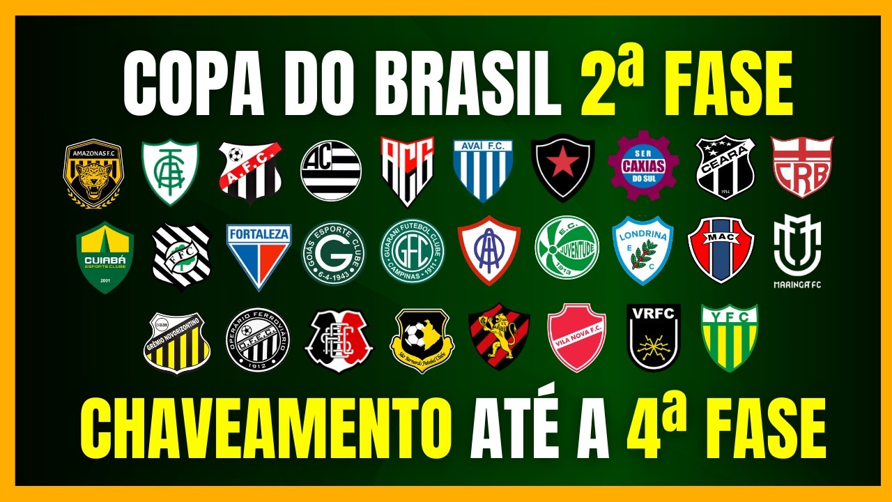 COPA DO BRASIL 2026 | CHAVEAMENTO ATÉ A 4ª FASE | DUELOS DEFINIDOS