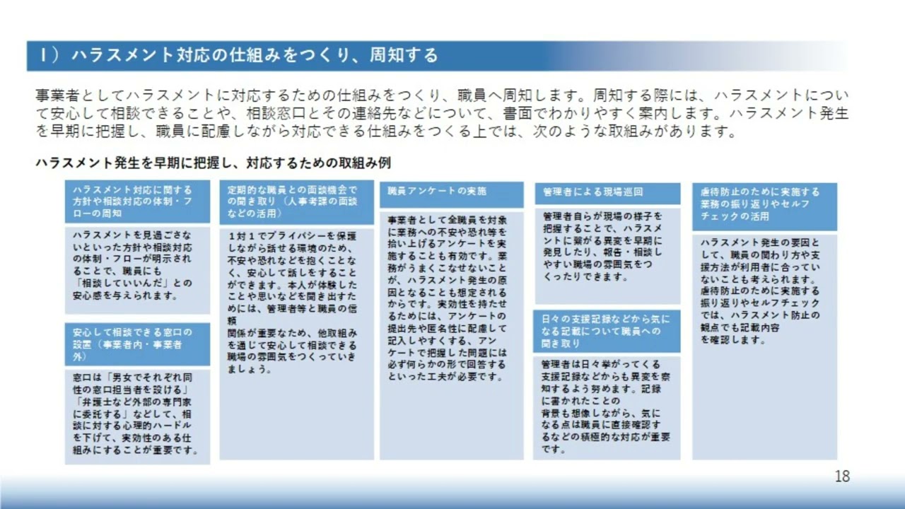 令和7年度指定障害福祉サービス事業者等集団指導（共通編）
