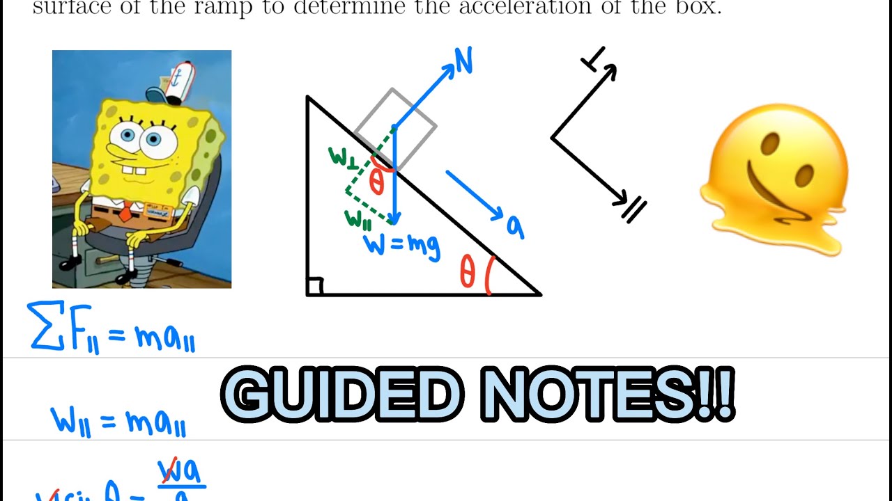 Solve Inclined Plane Problems the Easy Way! (Part 1)