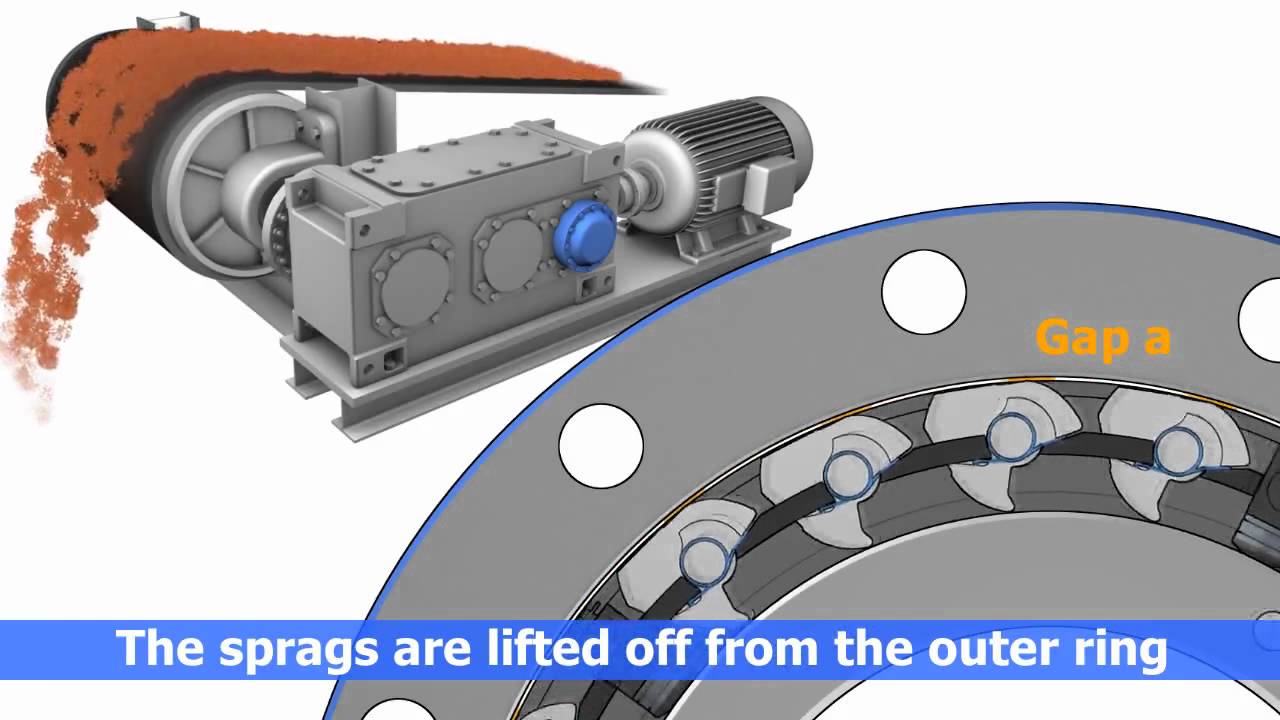 The new freewheel generation with sprag lift-off X (English) - NEW
