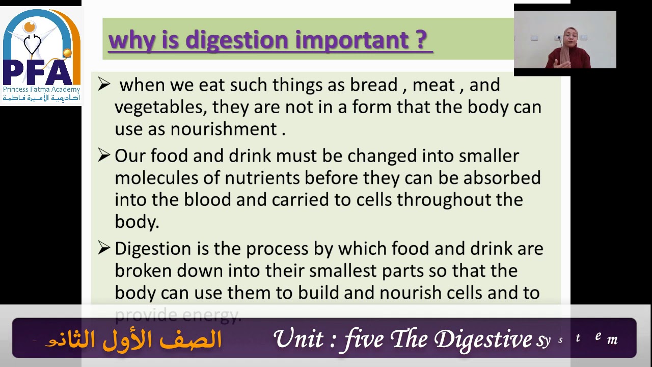 Unit five The Digestive system مصطلحات طبية-الصف الأول 2021-د. إسراء سعيد