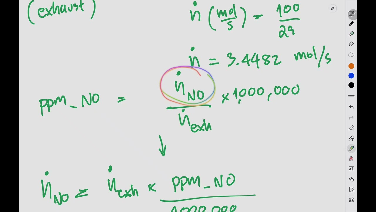 การประมาณจำนวน reagent สำหรับระบบ SCR